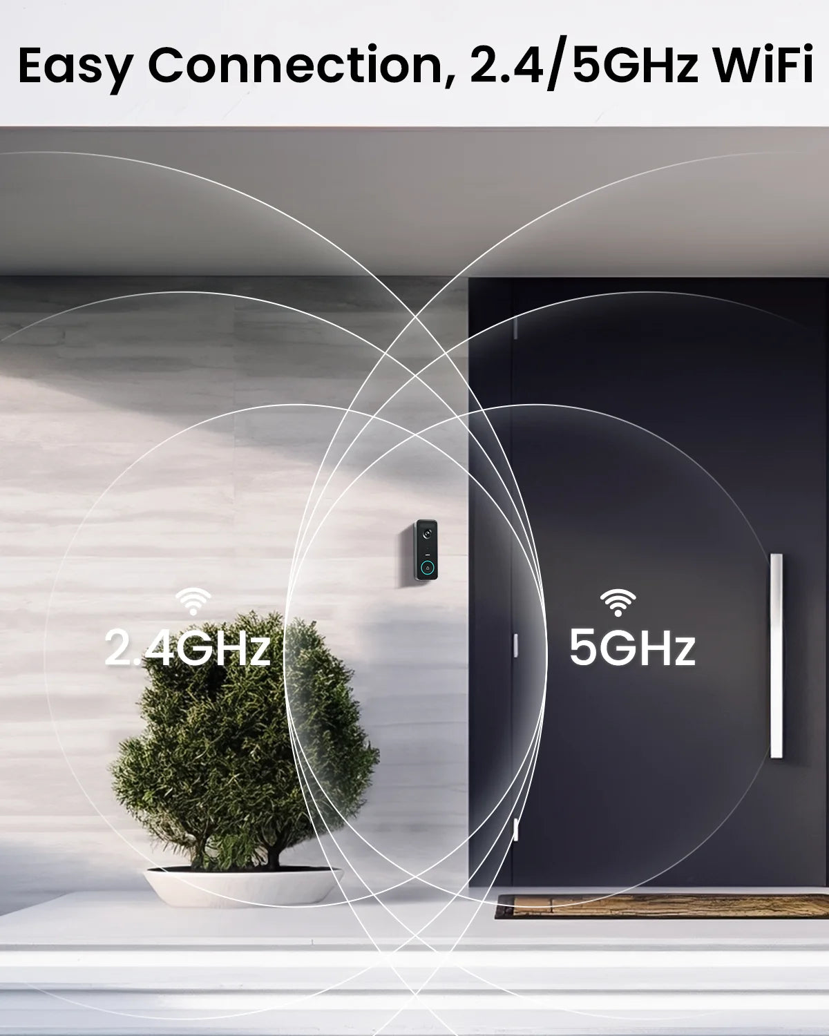 DEKCO 5MP Ultra HD WiFi Video Doorbell With PIR Motion