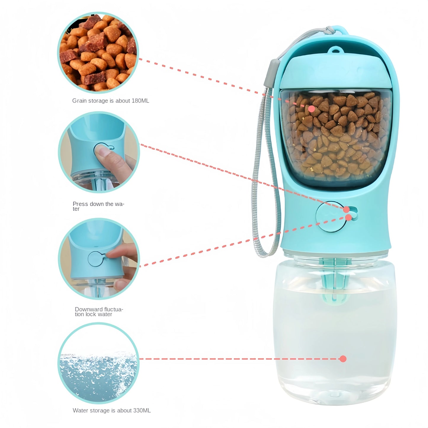 Portable Pet Water Bottle With Food Storage For Dogs