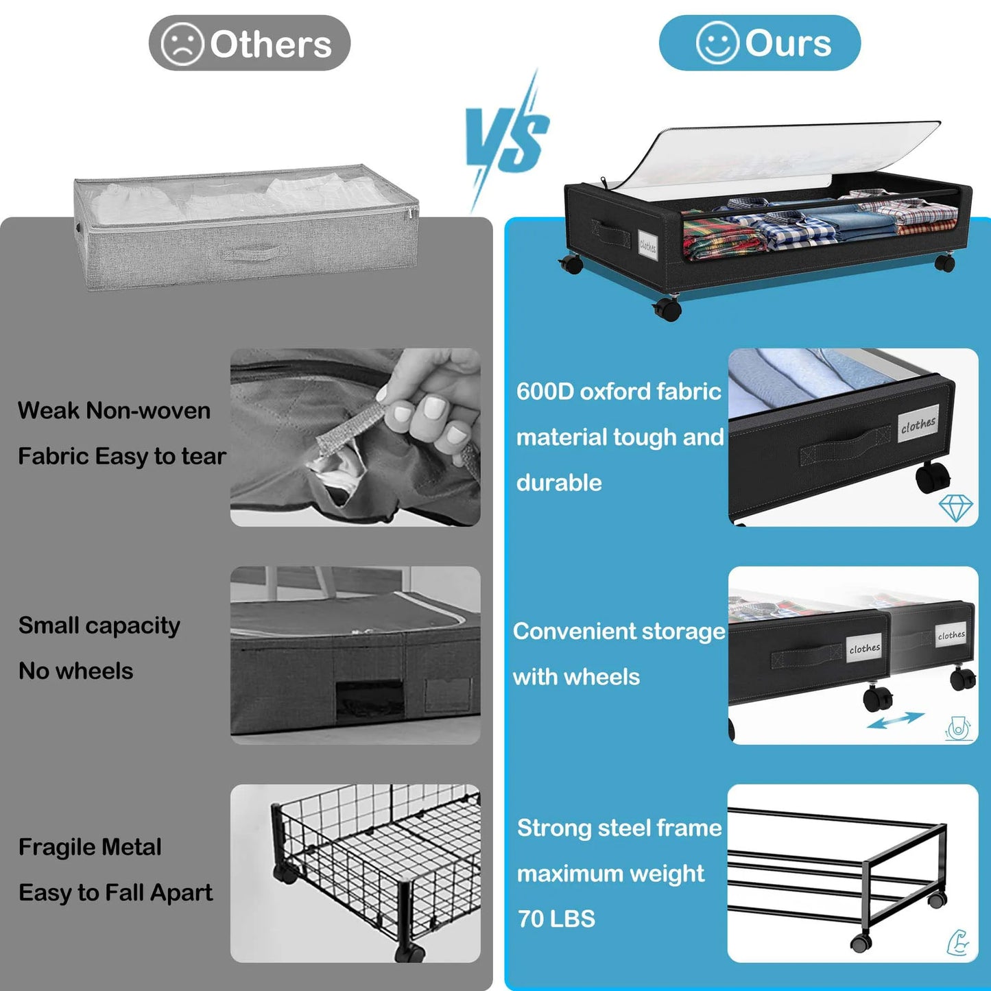 Under Bed Rolling Storage Bins, 2-Pack With Clear Lids