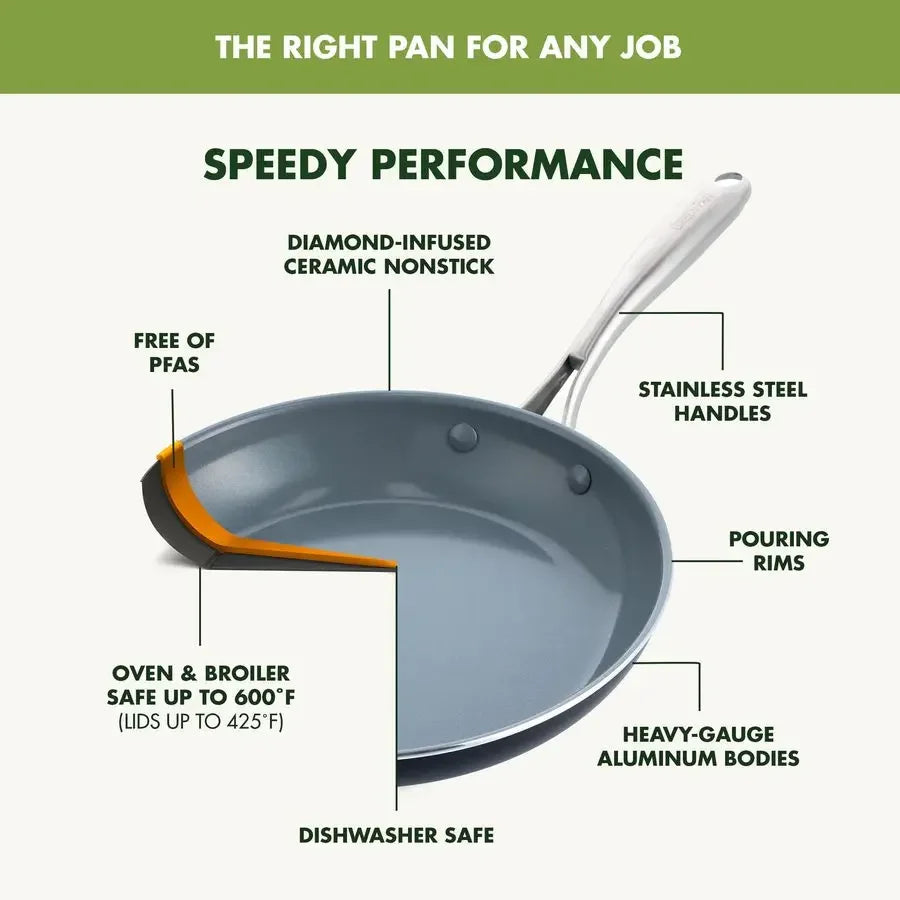Swift 17 Piece Nonstick Cookware Set Ceramic PFAS Free Pots Pans