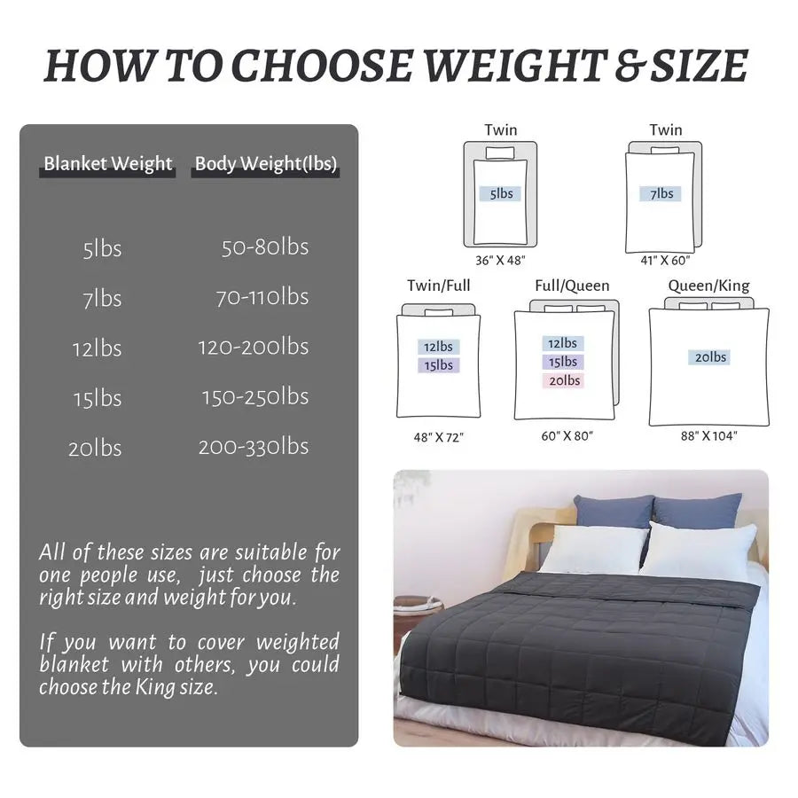 Weighted Blanket 20lbs For Adults Chenille Comfort