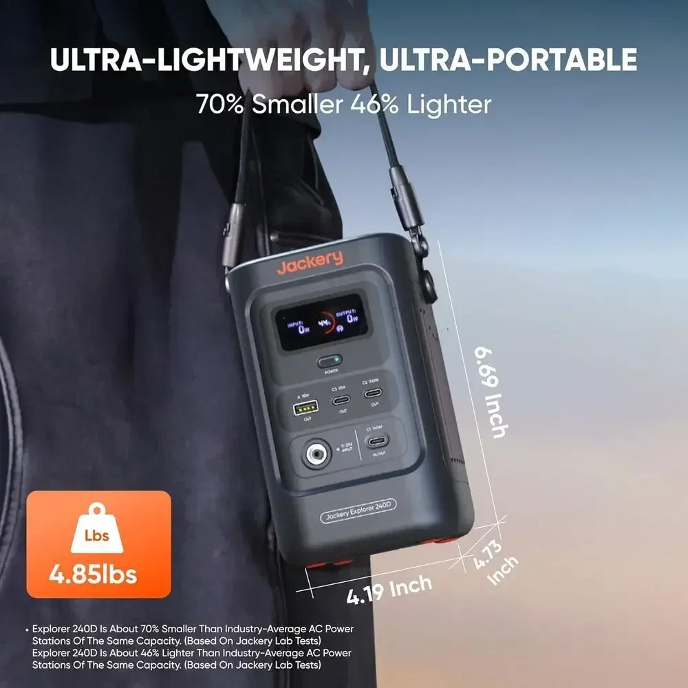 256Wh Portable Power Station With 102W Fast Charging 3 Port