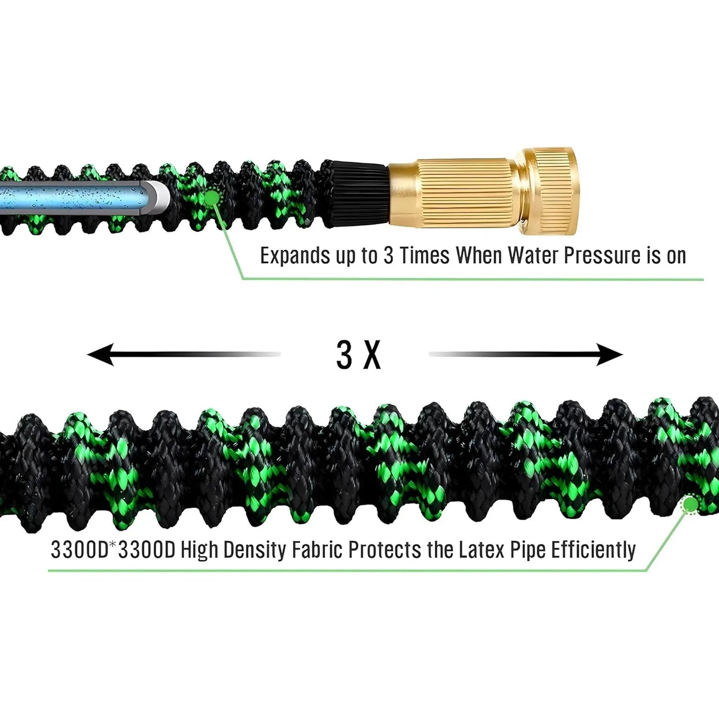 Lightweight Non Expandable Garden Hose With 10 Function Nozzles