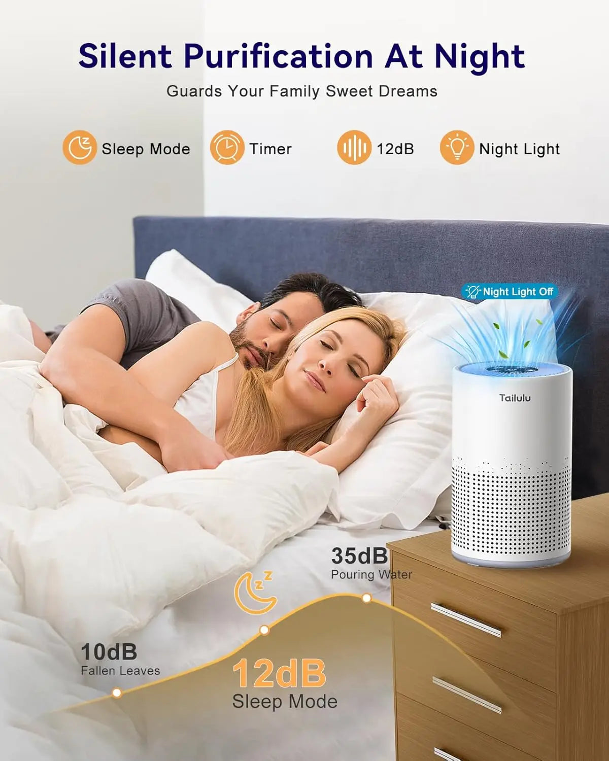 Bedroom Air Purifier With H13 True HEPA Sleep Mode