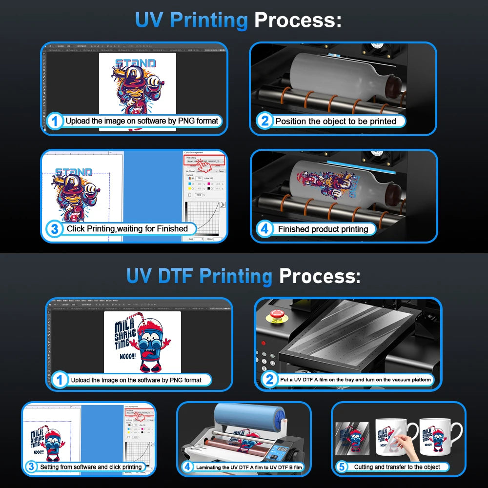 TOPPARTS Colorsun A3/A4 UV Printer XP600 L805 for DTF
