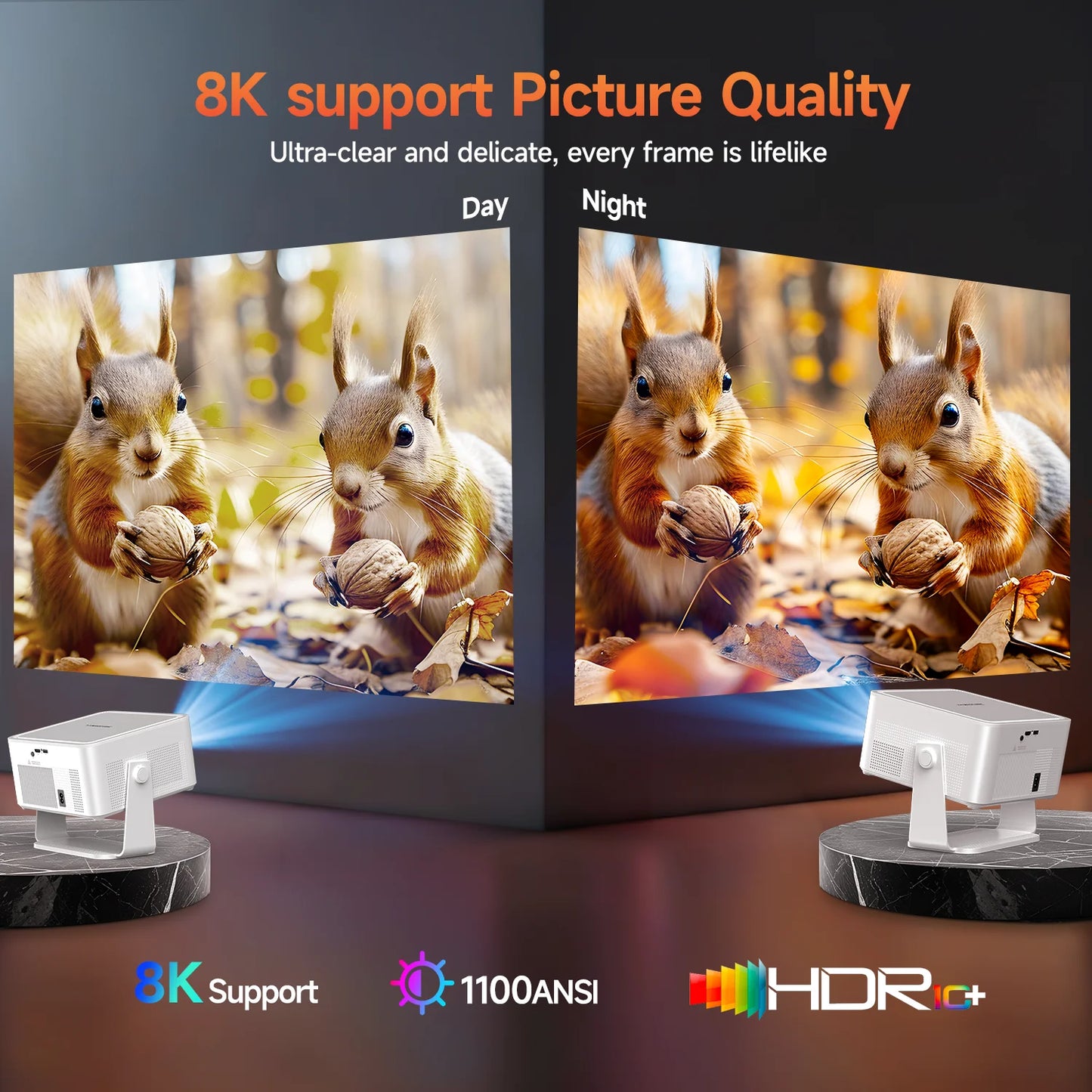 Magcubic HY450MAX Portable Outdoor Projector 1100 ANSI 1080P